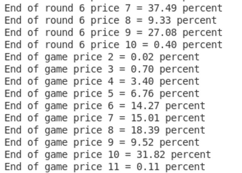 The output of a simulation from the board game