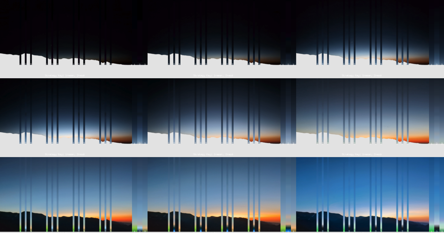 A 3x3 grid showing 9 different frames of the sunrise and the different algorithms suggestions projected on each