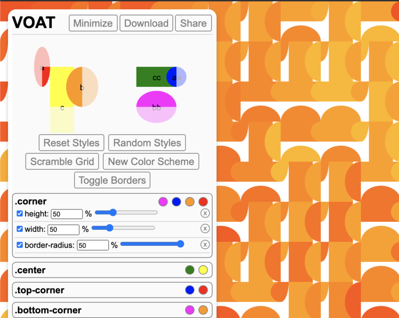 The interactive voat editor